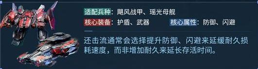 《群星纪元》「前排承伤」英雄流派&搭配思路全解析 ！