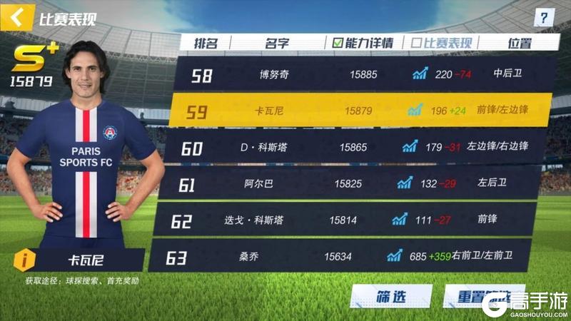 最佳11人