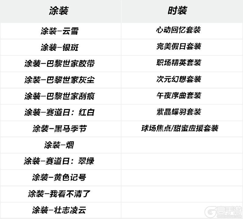 玛莎拉蒂 MC12今日上线 | 五一小长假，尽享热湾潮流狂欢！