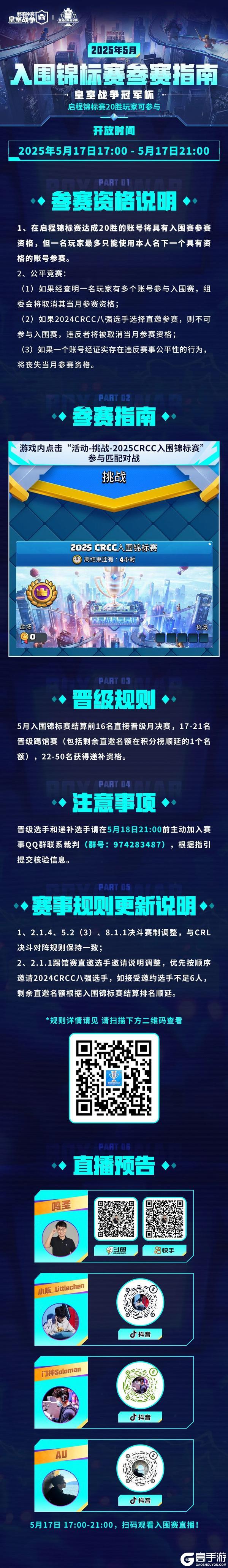 入围锦标赛参赛指南&观赛指引