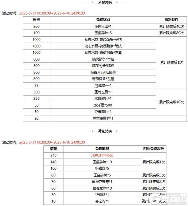 【官方活动】 端午族杨修、族杨赐 琳琅绘卷葳蕤溯风*族杨修上新