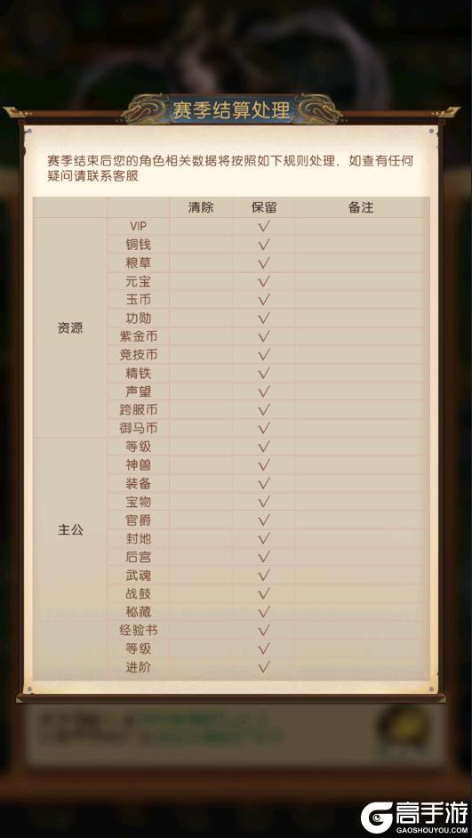 《三国：问鼎山河》5月14日新赛季分组公告