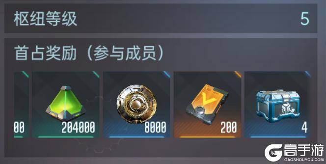 《群星纪元》大神攻略丨联盟玩法详细解读