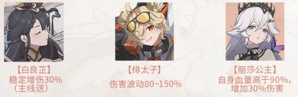 依露希尔星晓