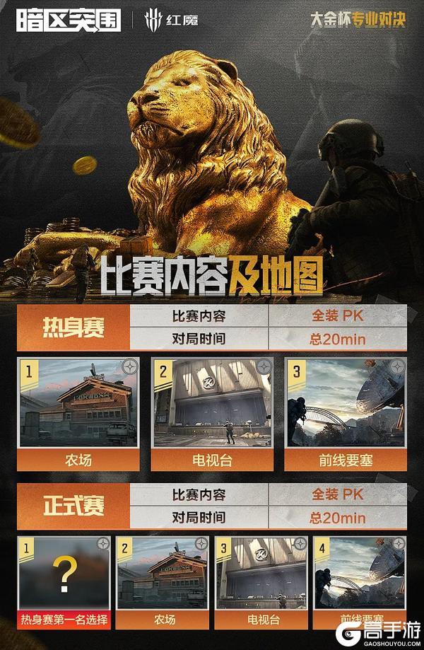 今晚7点！“大金杯专业对决”即将开战！