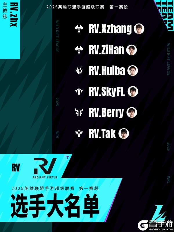 变形启动！霸天原祖 沃利贝尔与霸天潜流 诺提勒斯归位！