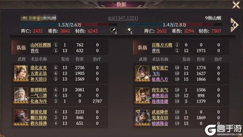 玩家投稿丨热门阵容推荐【封神枪】