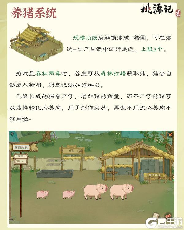 养猪系统即将登场,终于可以猛猛做肉菜啦!