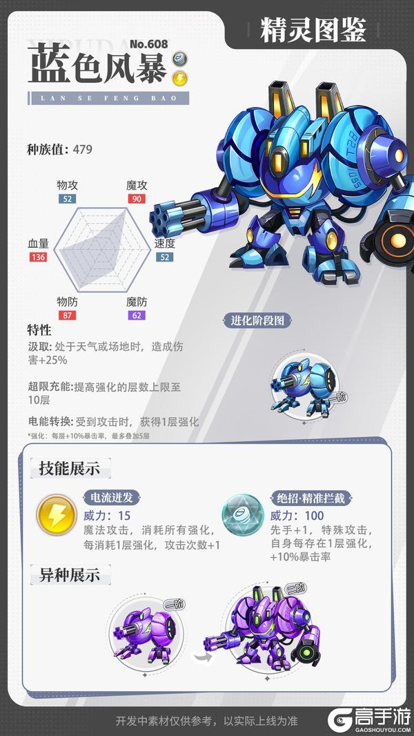 《西普大陆》精灵百科|灯笼纸娘&熔浆鲸&蓝色风暴