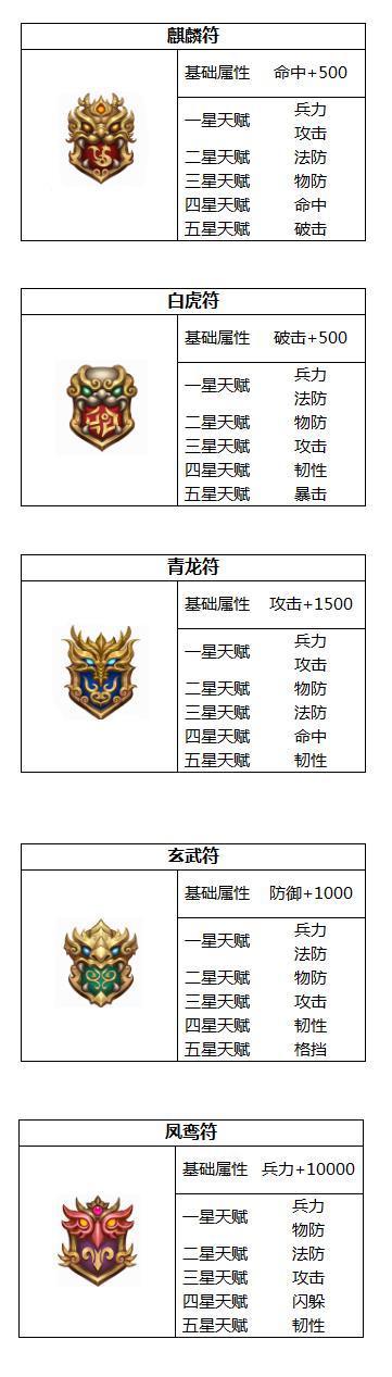横扫千军