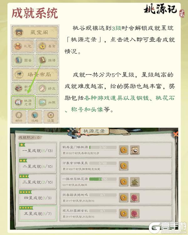 新系统爆料 | 成就系统和称号系统即将登场