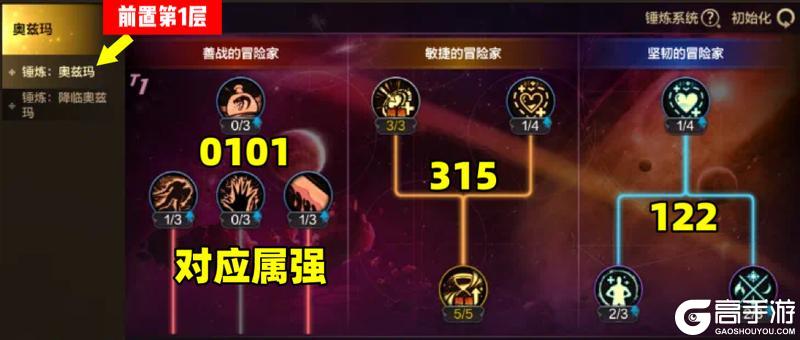 奥兹玛降临天赋抄作业！4个复活币轻松通关！