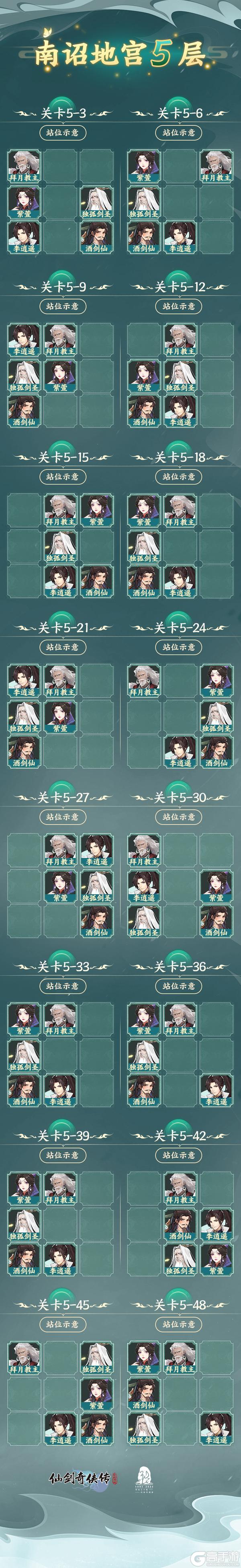 【仙一完结】南诏地宫&王宫通关阵容参考（内有礼包）
