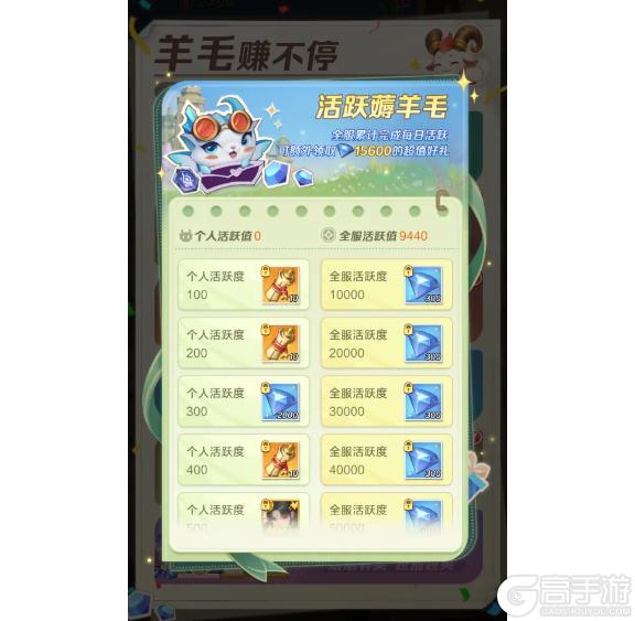 「羊毛服」今日开服！喜欢薅羊毛的大人有福啦！（含端午福利