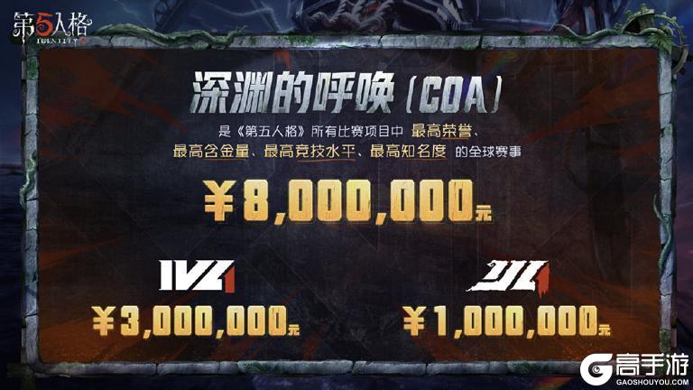 庄园回响，共启新章——《第五人格》七周年发布会惊喜爆料！