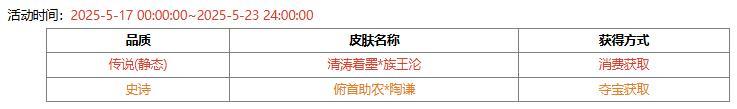 【官方活动】 花灯祈愿sp刘备返场 清涛着墨*族王沦传说上新