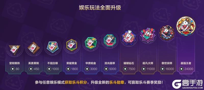 全新符文大乱斗现已回归！新英雄魔腾携霸天机甲系列皮肤上线~