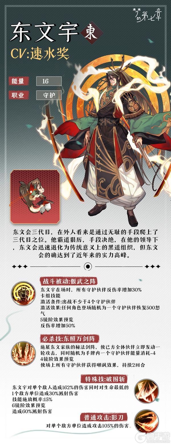 【链接者档案】东文宇