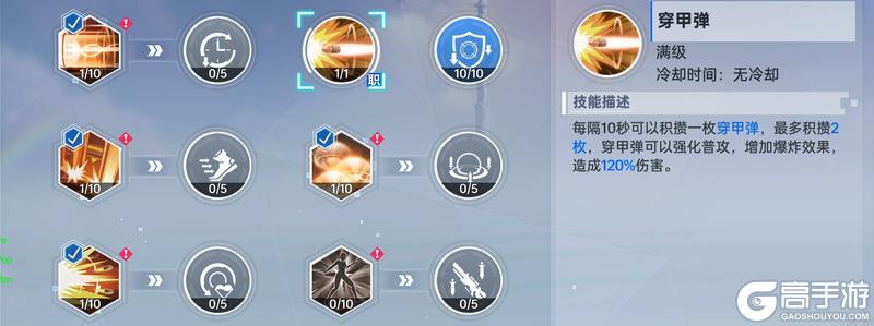 曙光计划