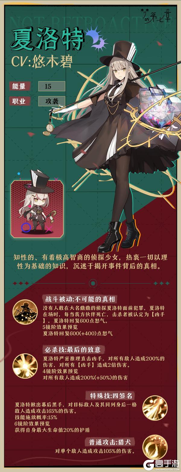《梦的第七章》链接者档案 夏洛特