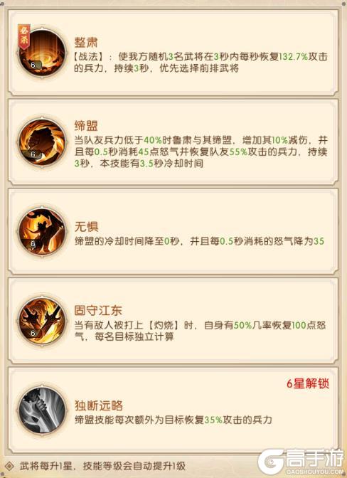 《三国：问鼎山河》-第二期吴国阵容搭配