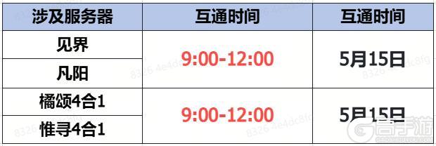 《蜀门手游》5月15日数据互通公告