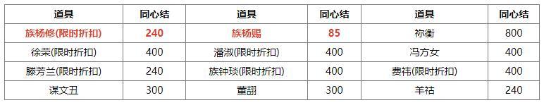 《三国杀OL互通版》端午许愿族杨修、族杨赐来袭 琳琅绘卷族杨修上新