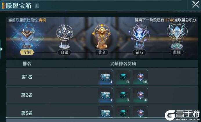 《群星纪元》大神攻略丨联盟玩法详细解读