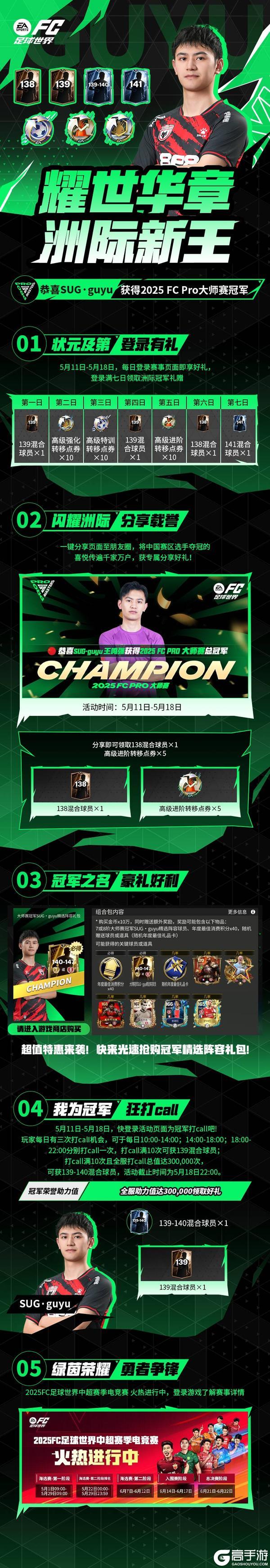 问鼎洲际赛！2025FC PRO大师赛夺冠庆典开启
