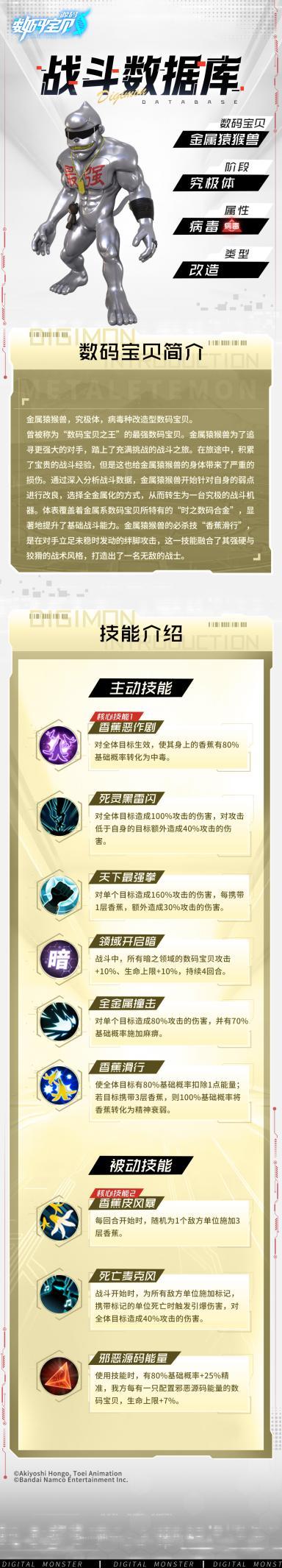 战斗数据库│金属猿猴兽