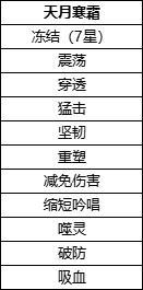 5月7日更新内容预告