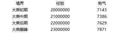 5月28日更新内容预告