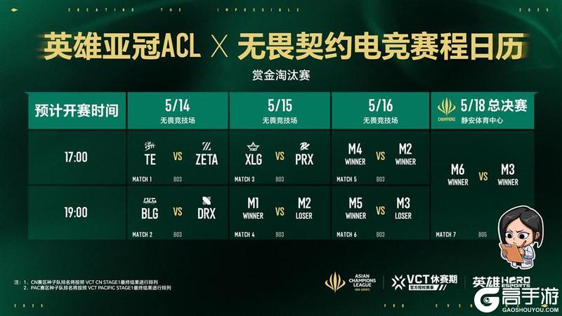 2025英雄亚冠ACL总决赛16日揭幕，九大赛事决战电竞之巅
