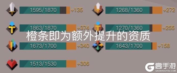贪婪洞窟2