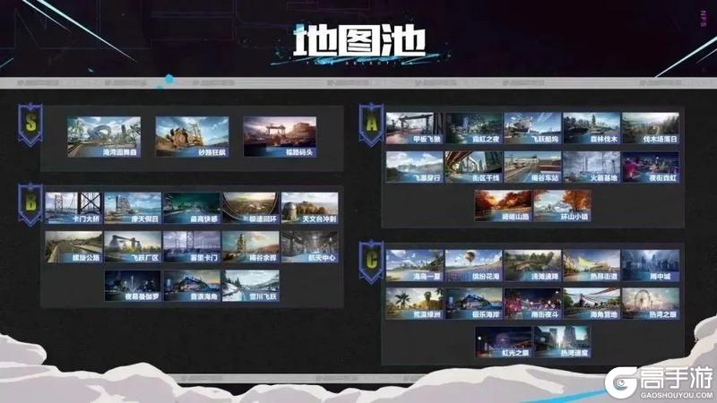 全国车神争霸赛S3即将开启，预选赛赛程&赛制抢先看！