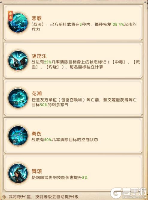 《三国：问鼎山河》-第一期魏国阵容搭配
