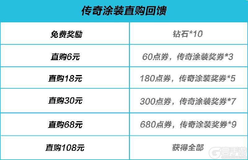 热红温了！这么热的夏天当然要____?