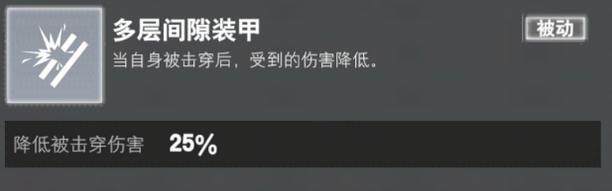 装甲前线