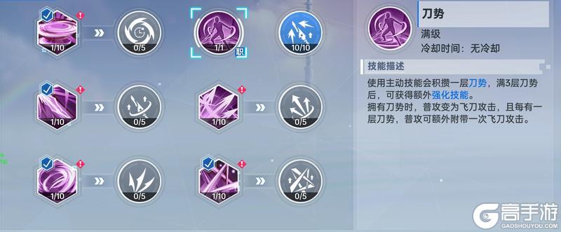 曙光计划