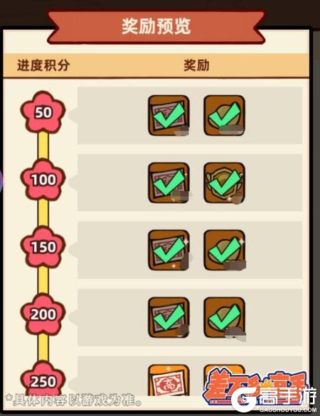 差不多高手