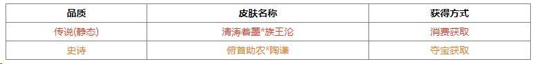 《三国杀OL互通版》花灯祈愿sp刘备返场 族王沦传说上新