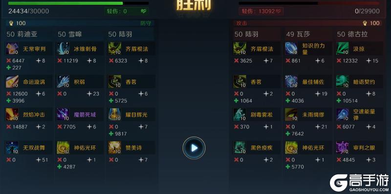 S3赛季丨战局革新者降临，7大核心技能深度测评！