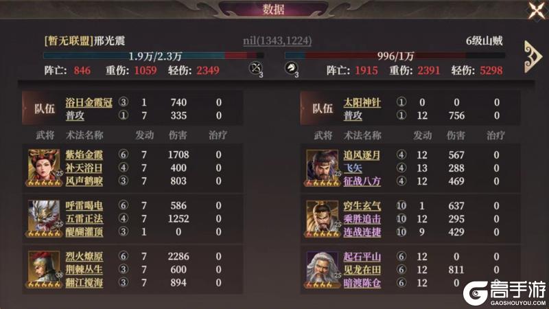 玩家投稿丨热门阵容推荐【弱水弓&燃烧弓】