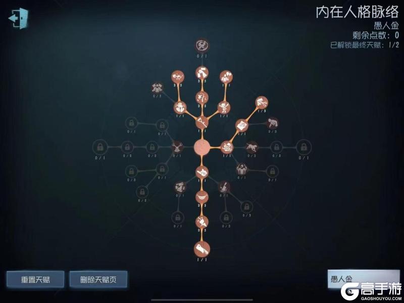 镐定乾坤《第五人格》【监管者-“愚人金”】进阶攻略新鲜出炉