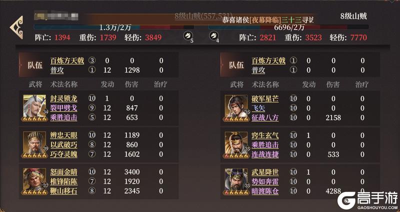 玩家投稿丨S2新武将敖光配队攻略！