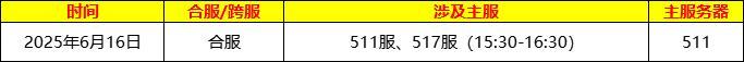 《龙纹三国》6月合区计划表