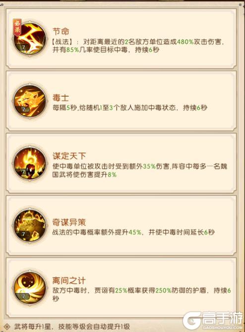 《三国：问鼎山河》-第一期魏国阵容搭配