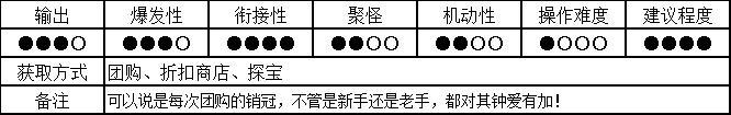 三国战纪