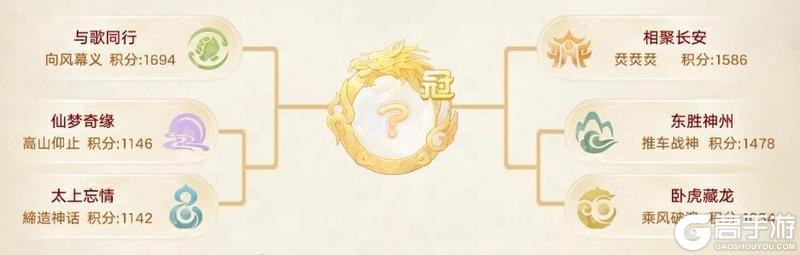 《大话西游》维护预览丨顺畅多开 极速切换！