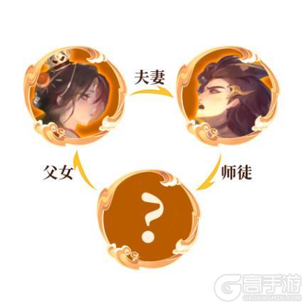 联动竞猜 | 三界惊现神秘剑影，道友速解玄机！